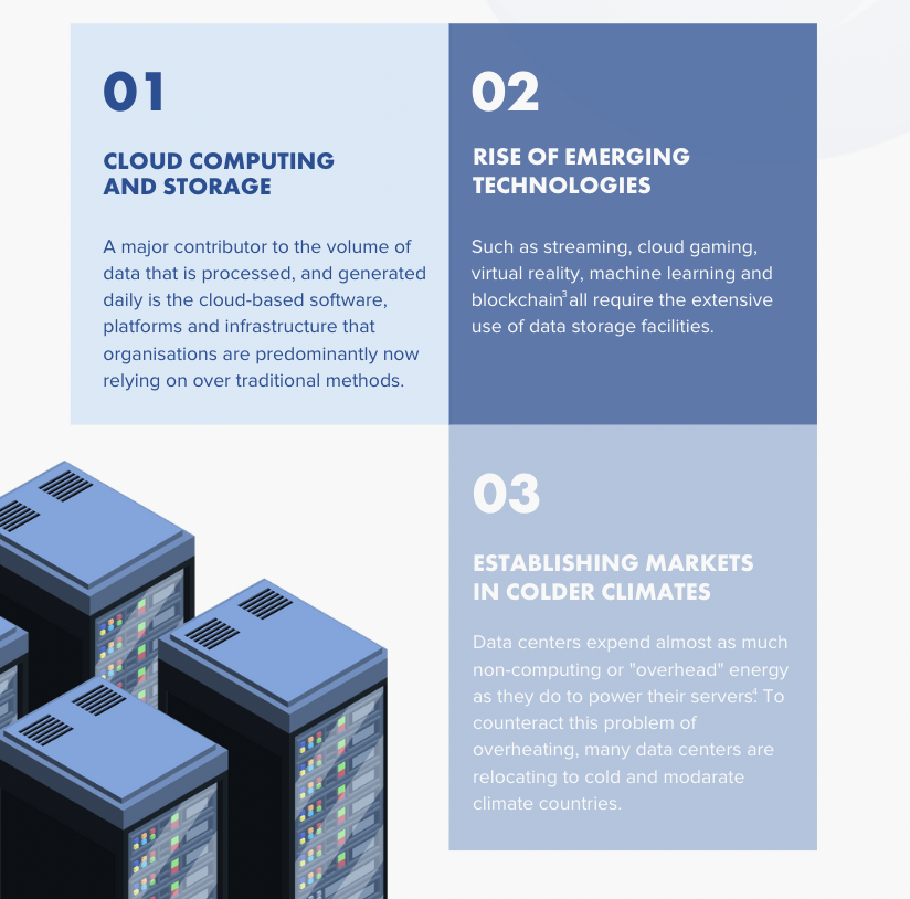 The Future Of Data Centers Thor Companies The Future Of Data Centers Thor Companies